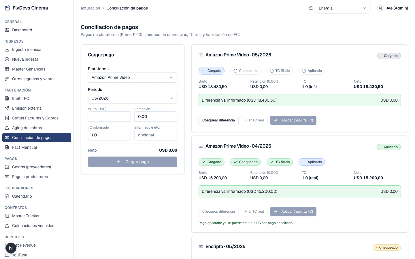 Payment reconciliation workflow